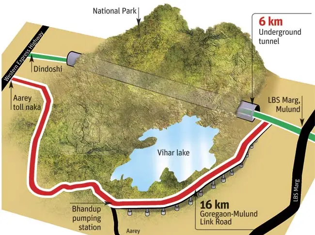 Mulund-Goregaon Link Road - Map, News & Real Estate Impact